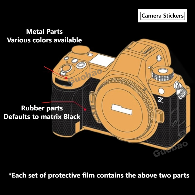 Autocollant d'appareil photo p - Canon Camera Eos M50 Mark Ii avis et prix