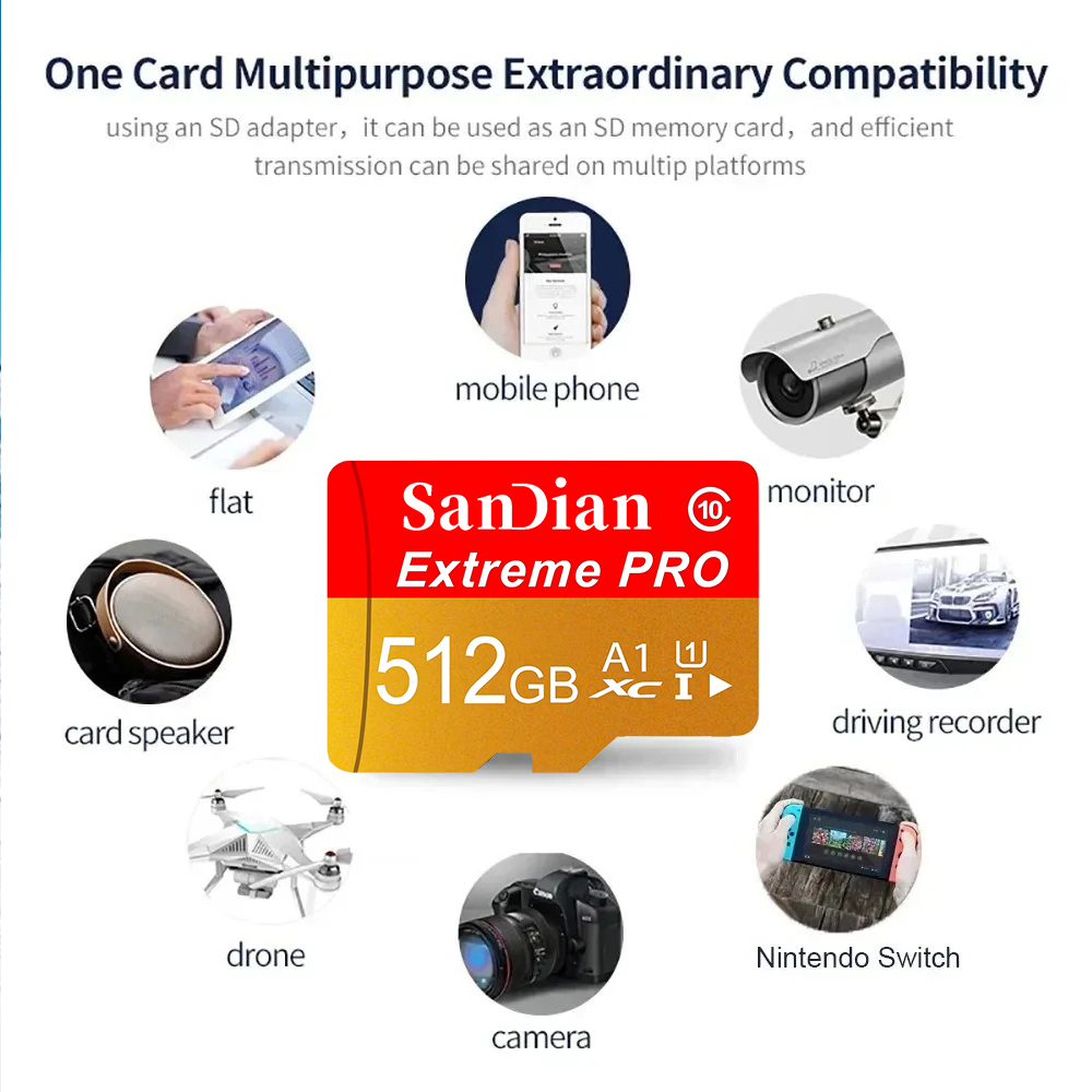 Cartes SD Micro TF Carte Mémoi - Drone Camera Waterproof avis et prix